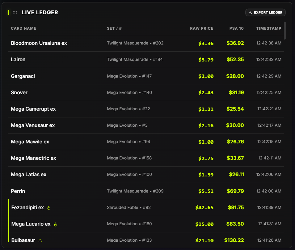 Live Ledger Highlights UI